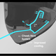 Illustration for article titled The Shoei X-14 Is Coming To The U.S. And Heres Why Everyone Should Care
